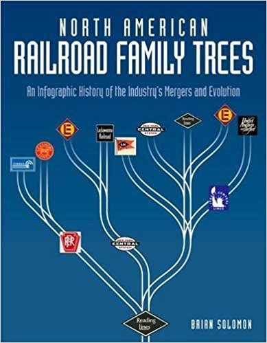 North American Railroad Family Trees: An Infographic History of the Industry's Mergers and Evolution (211636) image