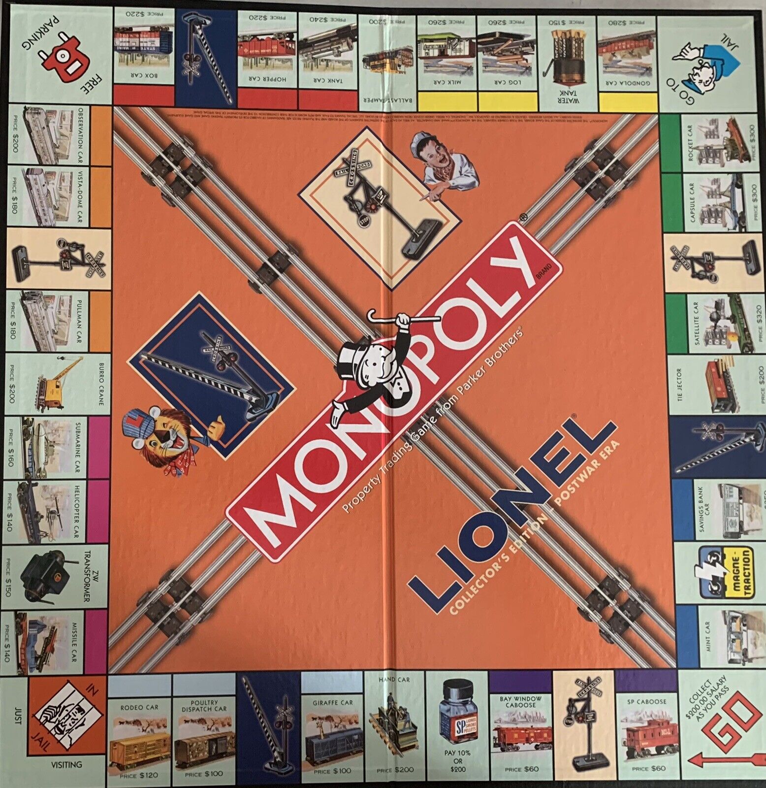 Lionel Monopoly board image
